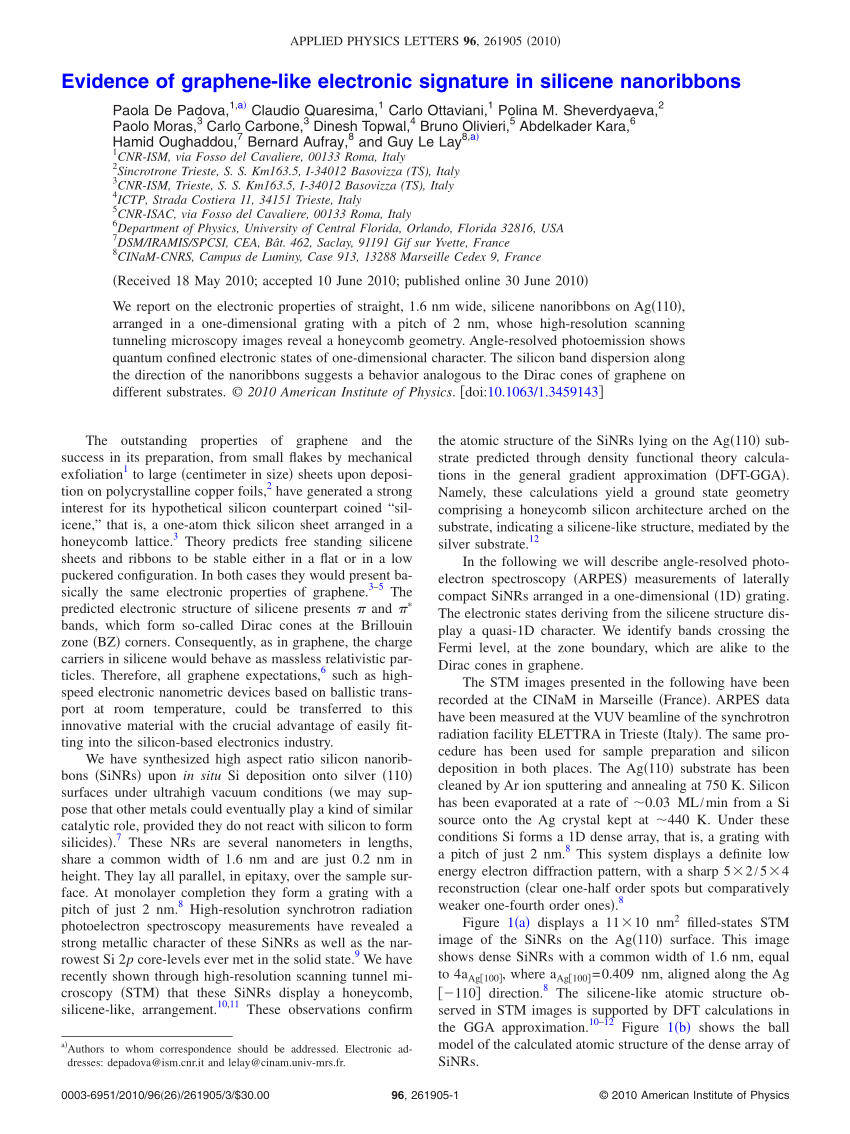 PDF) Evidence of graphene-like electronic signature nanoribbons