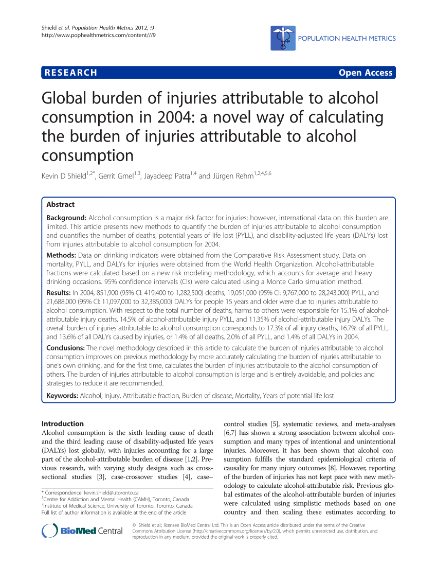 Pdf Global Burden Of Injuries Attributable To Alcohol