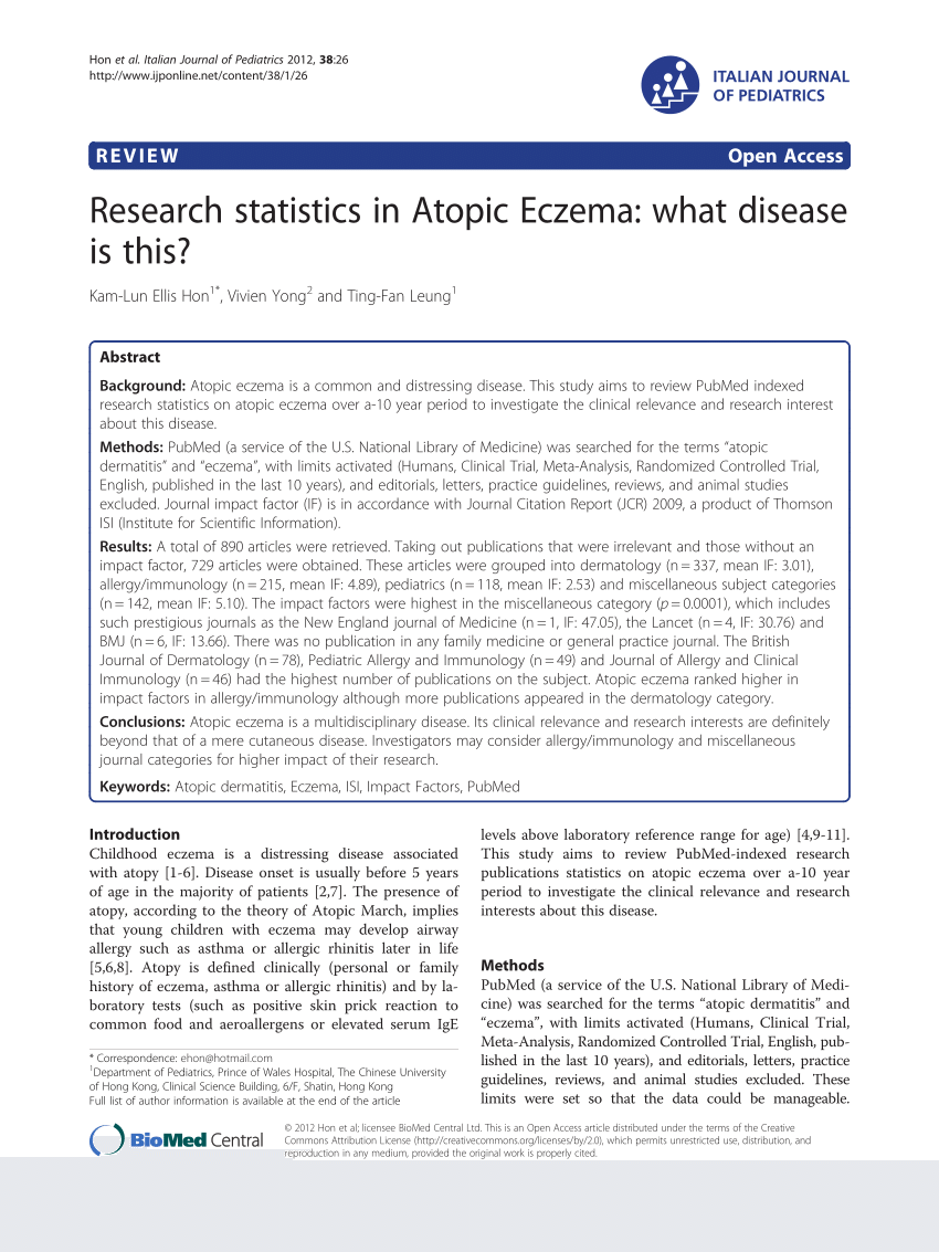 research for you eczema