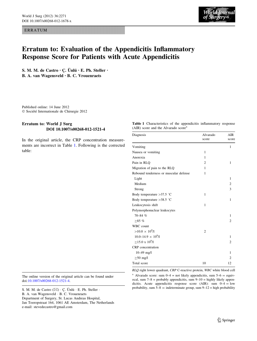 Pdf Erratum To Evaluation Of The Appendicitis Inflammatory Response Score For Patients With Acute Appendicitis