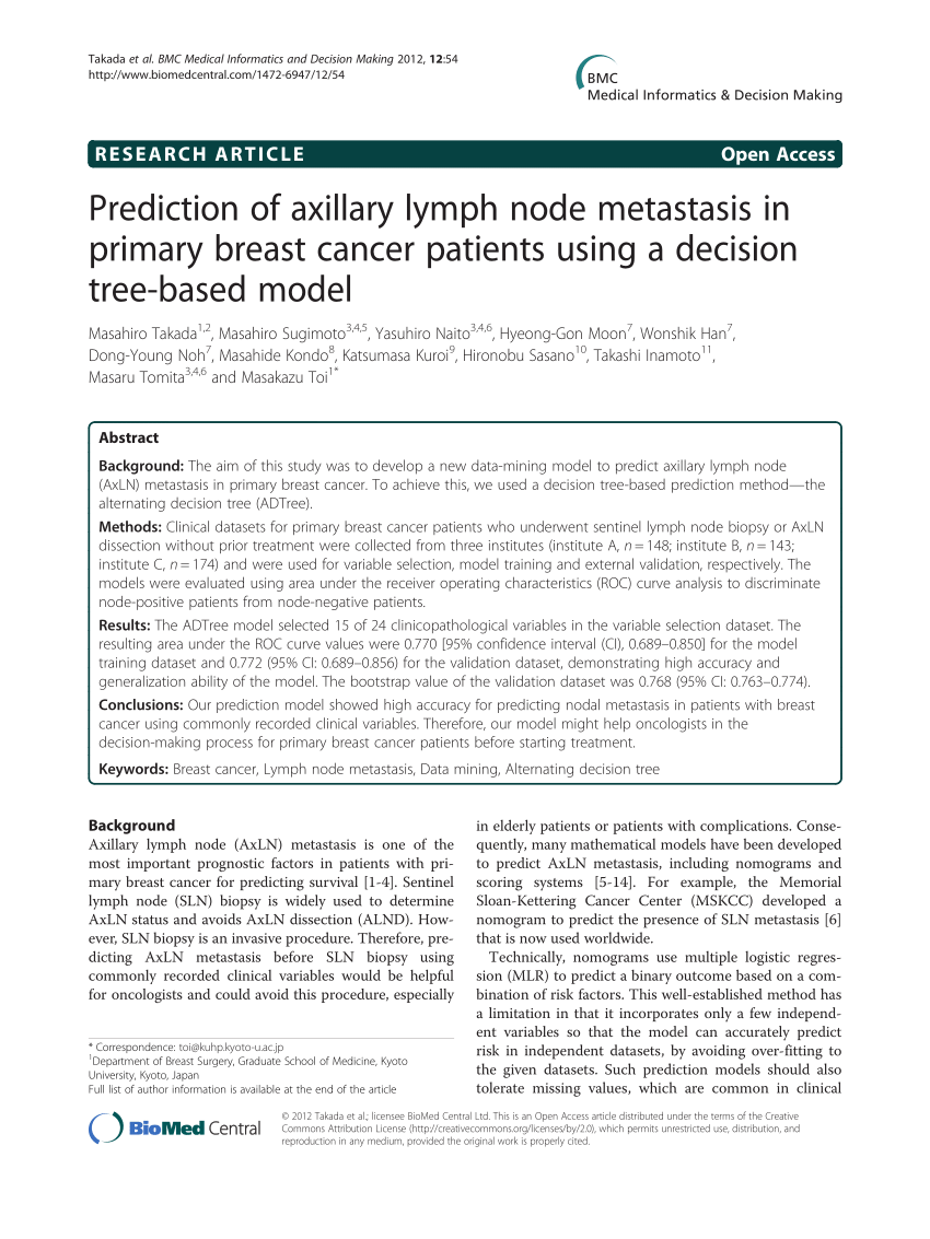 Pdf Prediction Of Axillary Lymph Node Metastasis In Primary Breast Cancer Patients Using A 