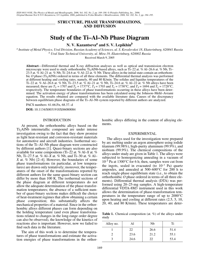 (PDF) Study of the Ti-Al-Nb phase diagram