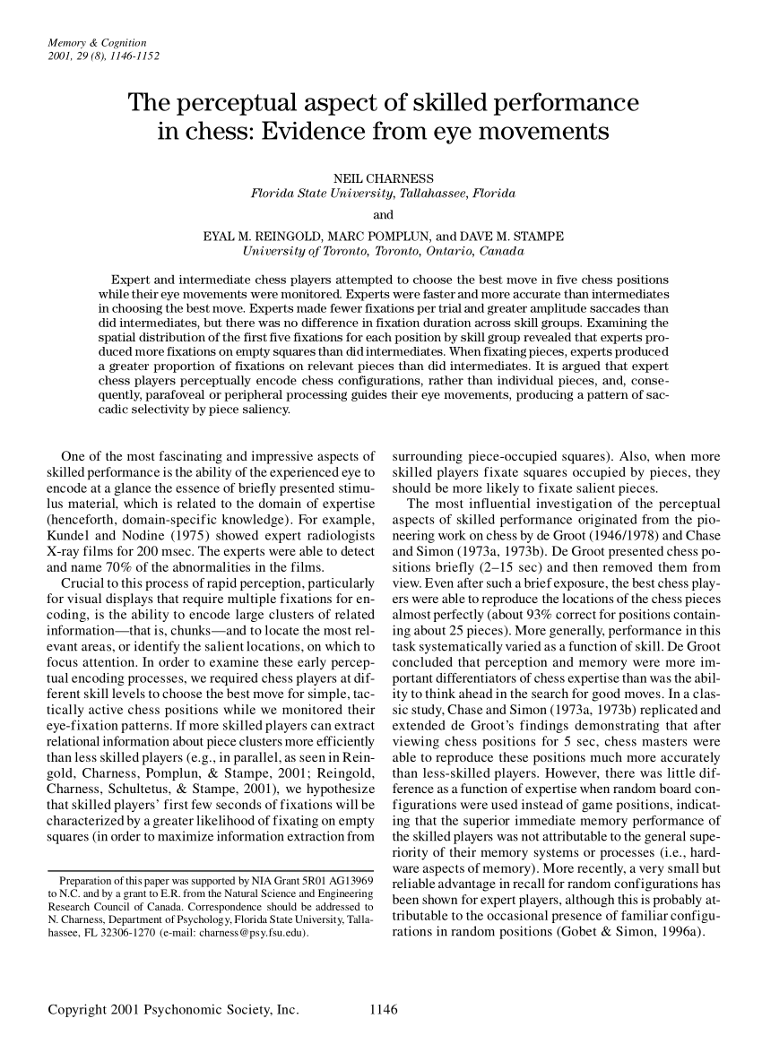 Chess Ratings and Other Personal Chess Performance Metrics by CXR