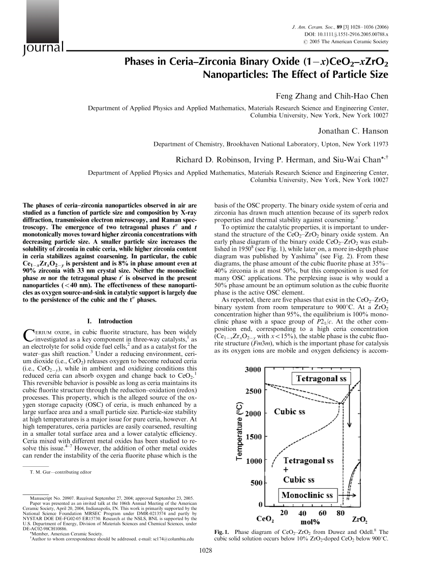 Pdf Phases In Ceria Zirconia Binary Oxide 1 X Ceo2 Xzro2 Nanoparticles The Effect Of Particle Size