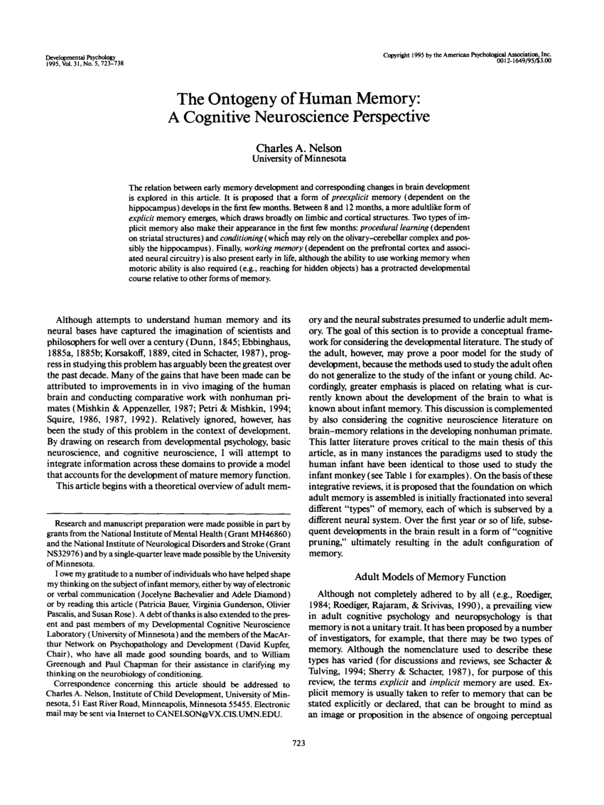 Pdf The Ontogeny Of Human Memory A Cognitive Neuroscience Perspective 6940