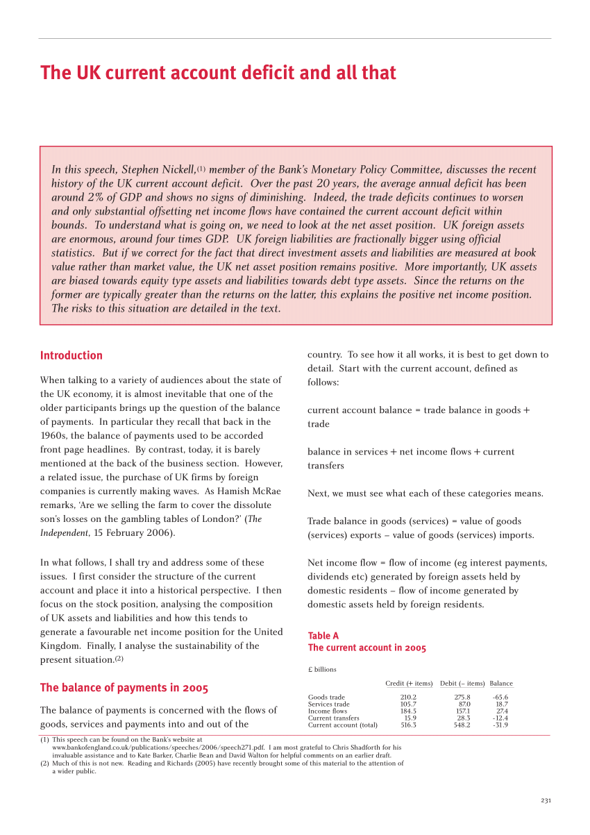 Pdf The Uk Current Account Deficit And All That 1702