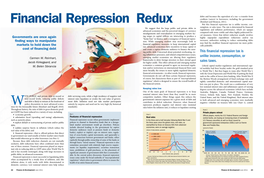 financial repression thesis