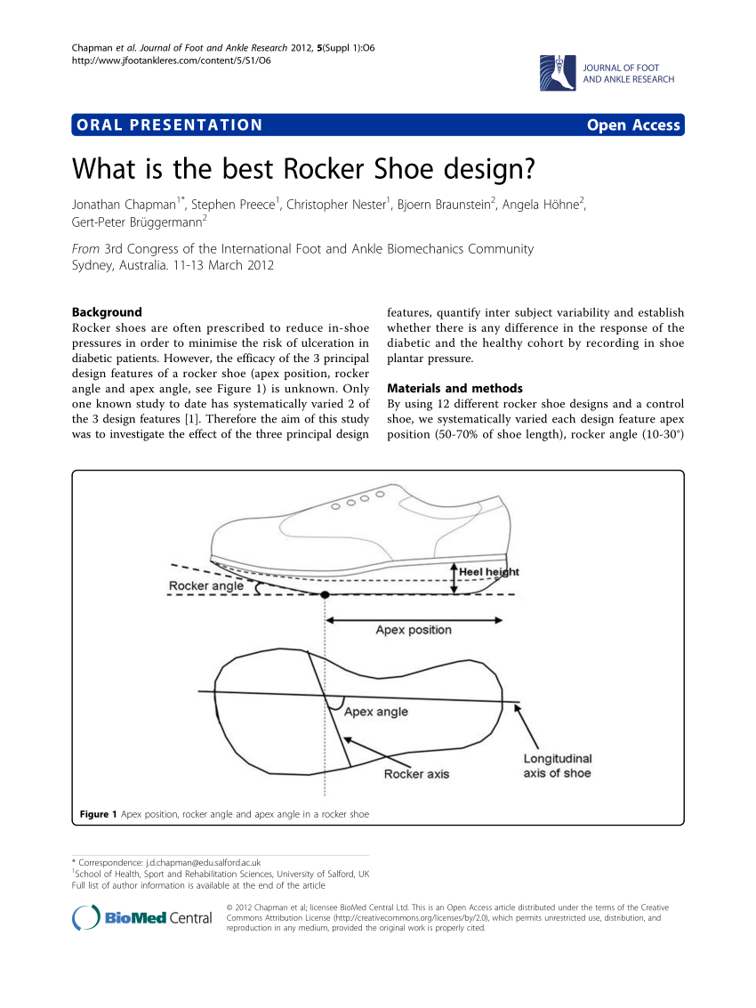 PDF) What is the best Rocker Shoe design ?