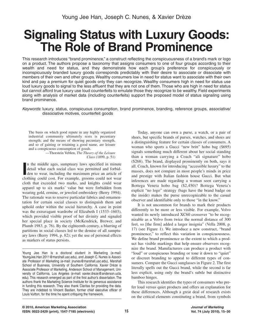 Figure 1 from The influence of self-identity on consumer's preferences in  the degree of brand prominence in non-luxury fashion
