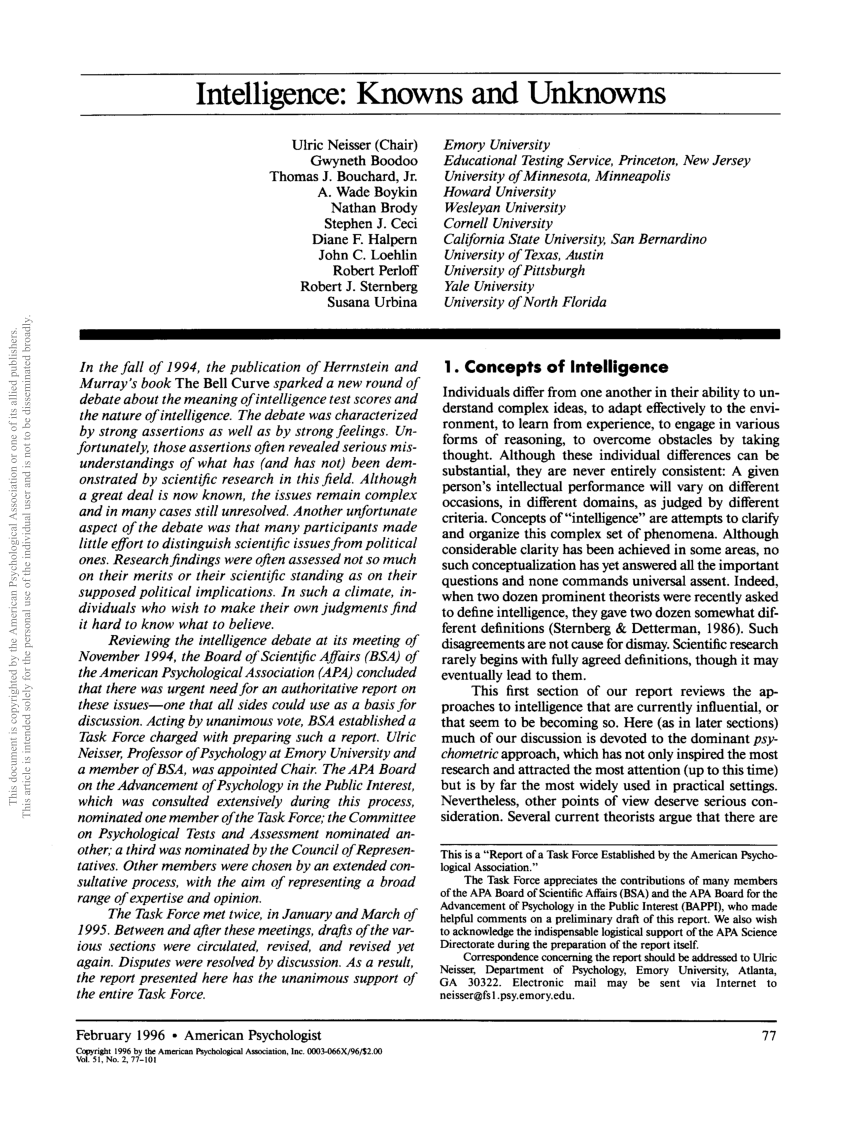 PDF Intelligence Knowns and unknowns