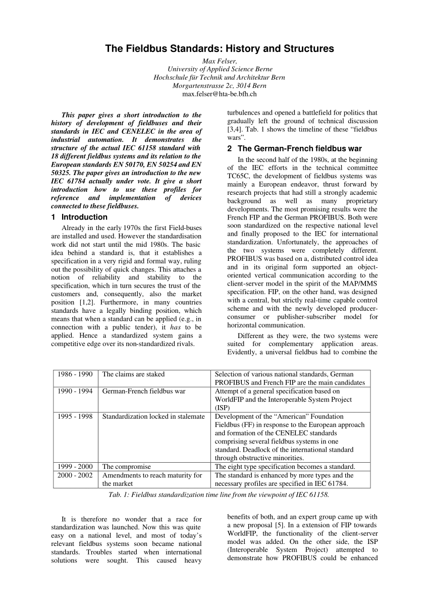 PDF) The fieldbus standards: History and structures