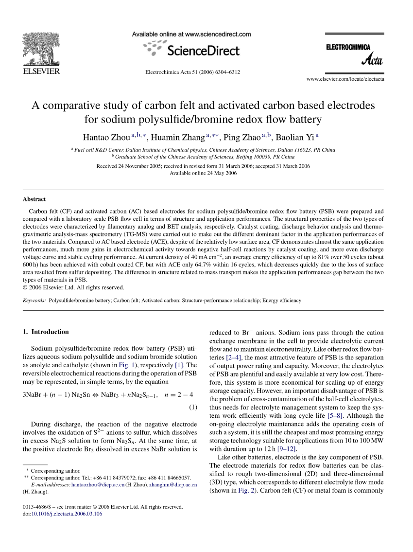 Carbon felt based-electrodes for energy and environmental applications: A  review - ScienceDirect