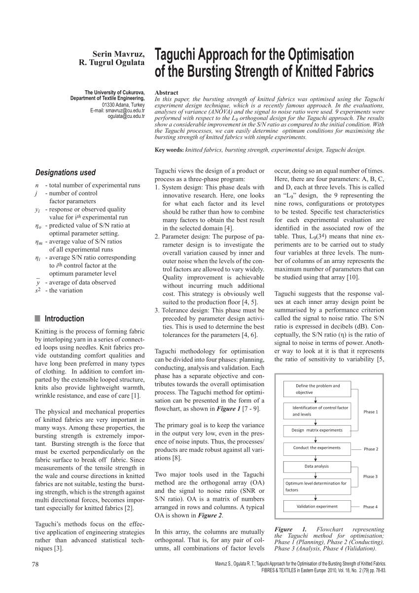 taguchi method research paper