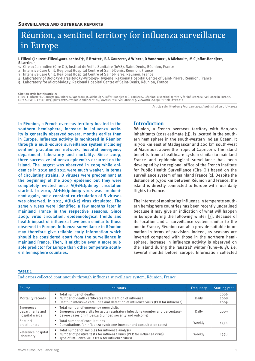 Characteristics Of Severe Influenza Cases A Reunion France 09 11 Download Table