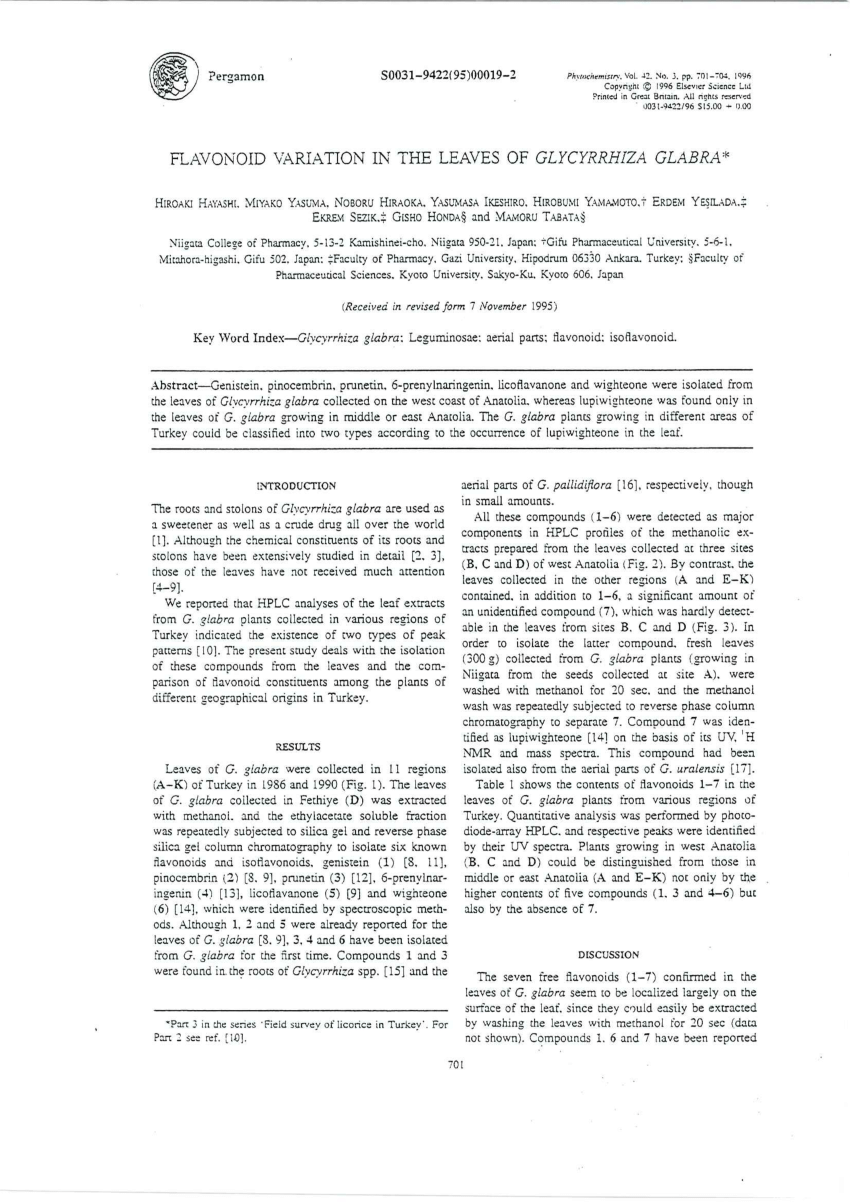 Prenylated Phenolic Compounds from the Aerial Parts of Glycyrrhiza