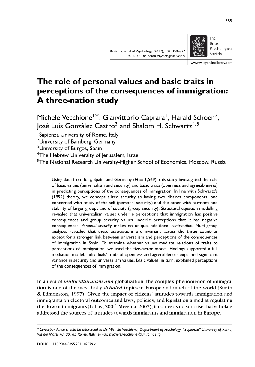 PDF The role of personal values and basic traits in perceptions