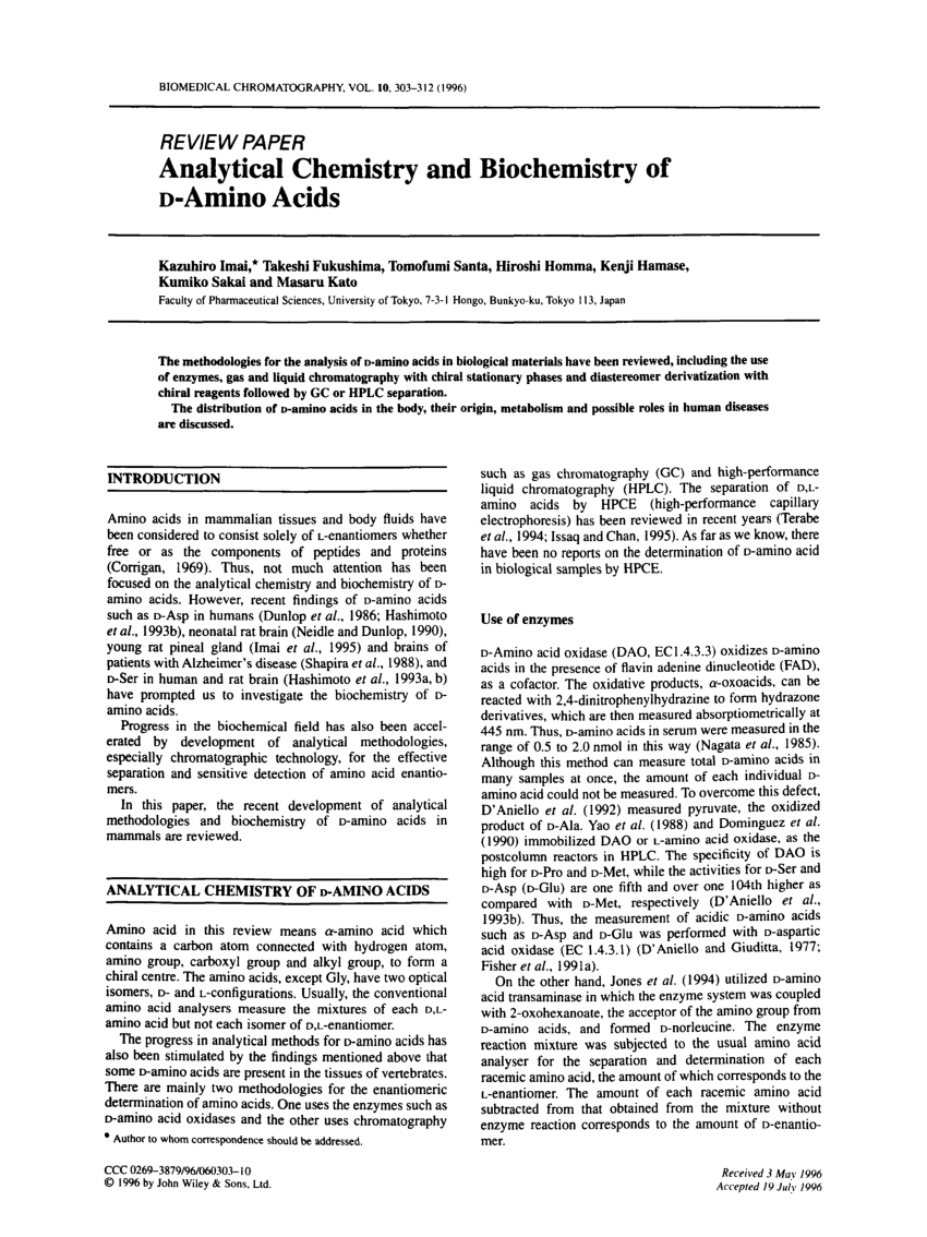 Progress in Hplc-Hpce , Vol オンラインストアサイト www