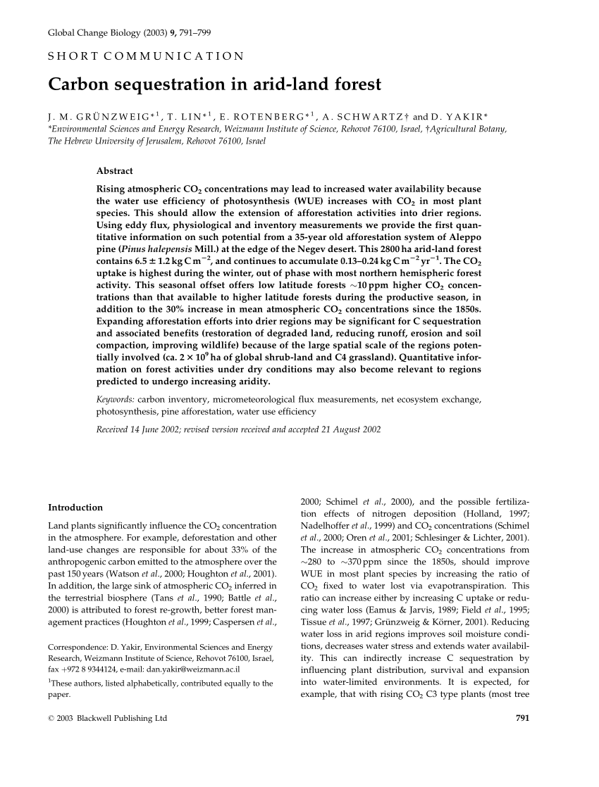 Pdf Carbon Sequestration In Arid Land Forest