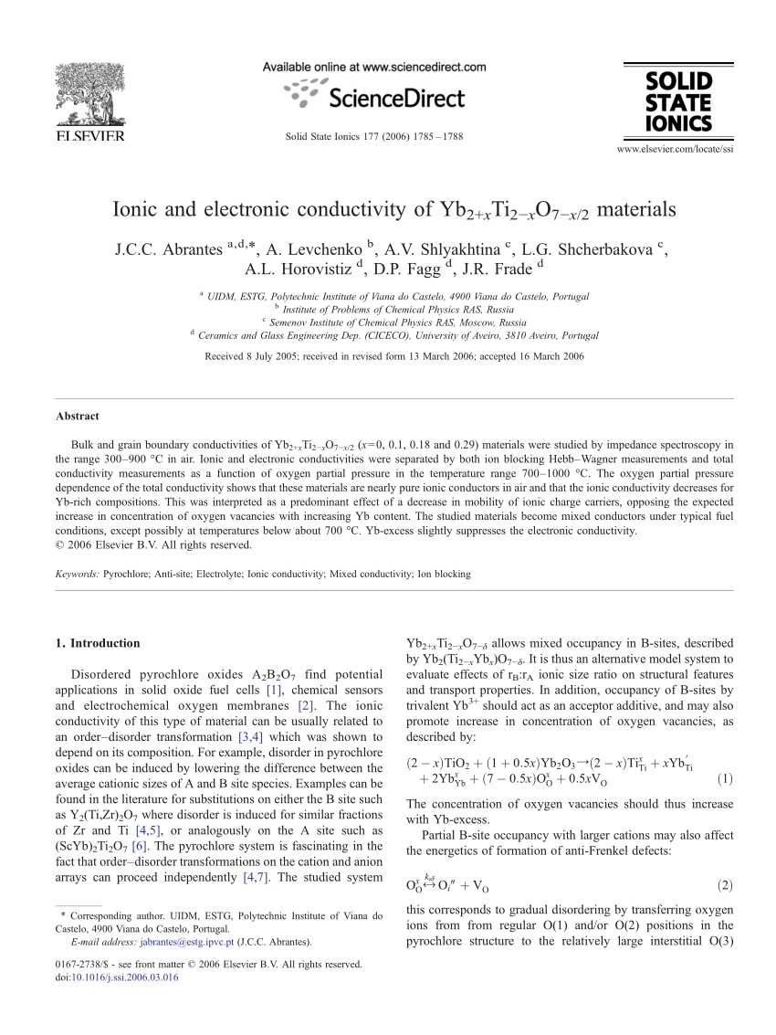 Pdf Microstructure And Electrical Conductivity Of Yb2 Xti2 Xo7 X 2 Materials
