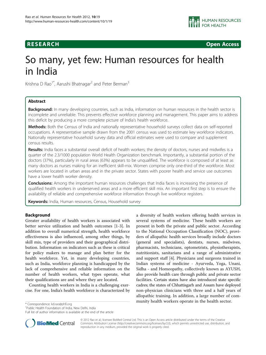 research paper on human resources in india