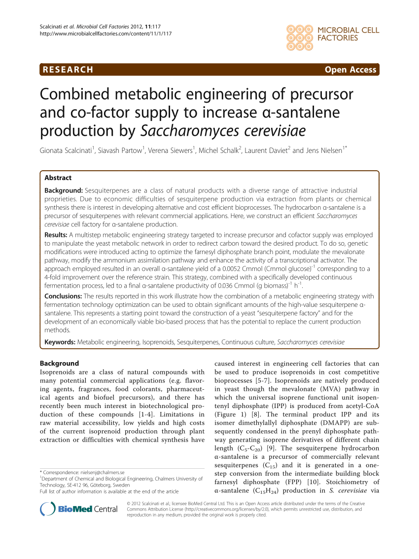 PDF) Combined metabolic engineering of precursor and co-factor ...