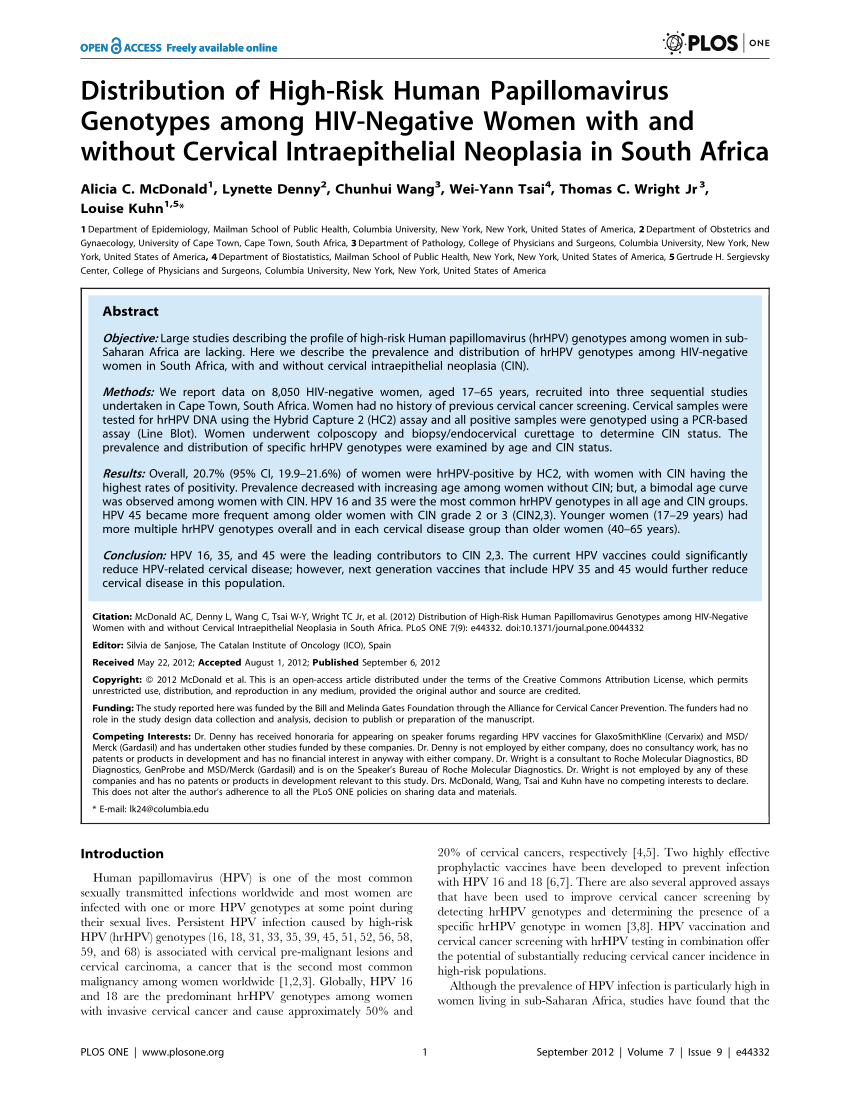 Pdf Distribution Of High Risk Human Papillomavirus Genotypes Among Hiv Negative Women With And 4700