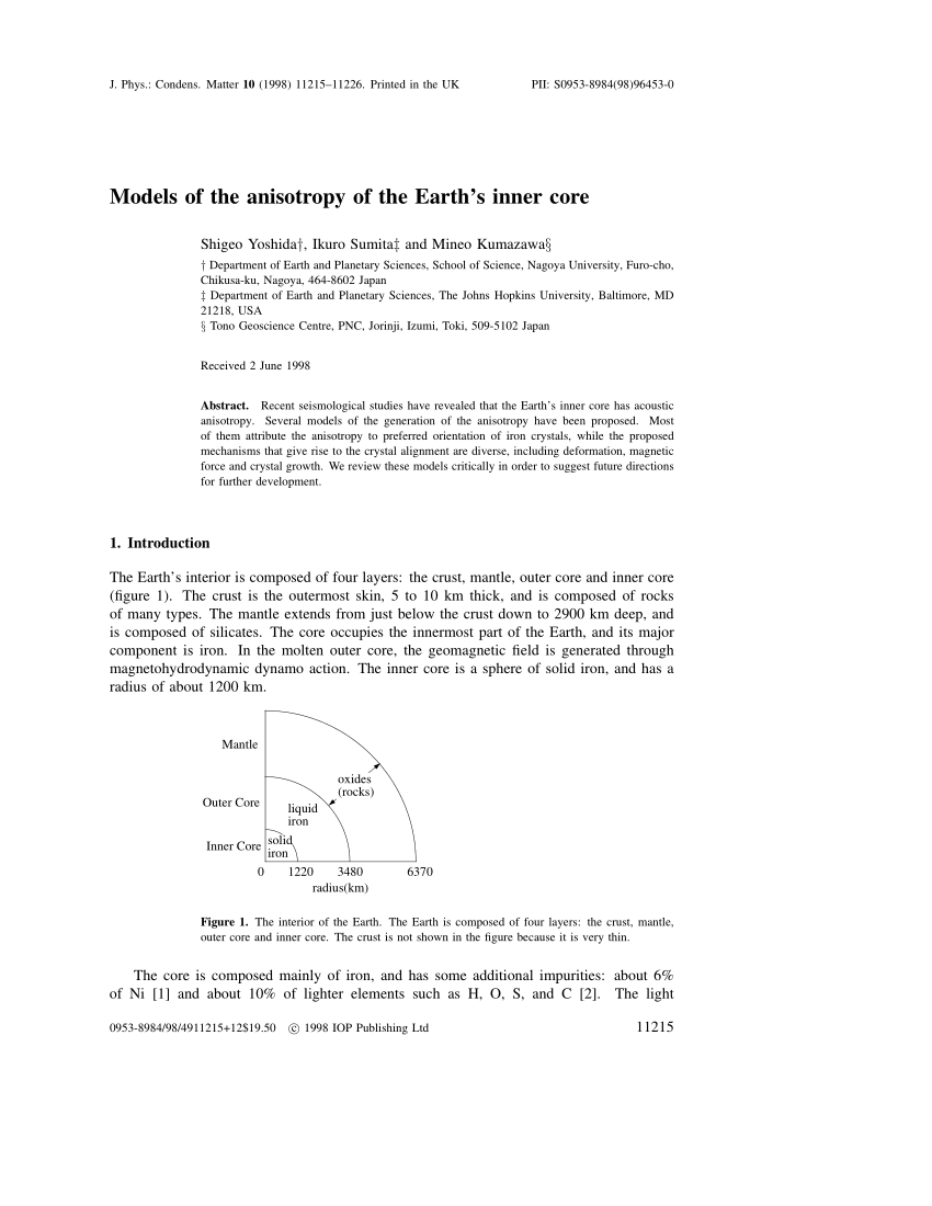 Pdf Models Of The Anisotropy Of The Earth S Inner Core