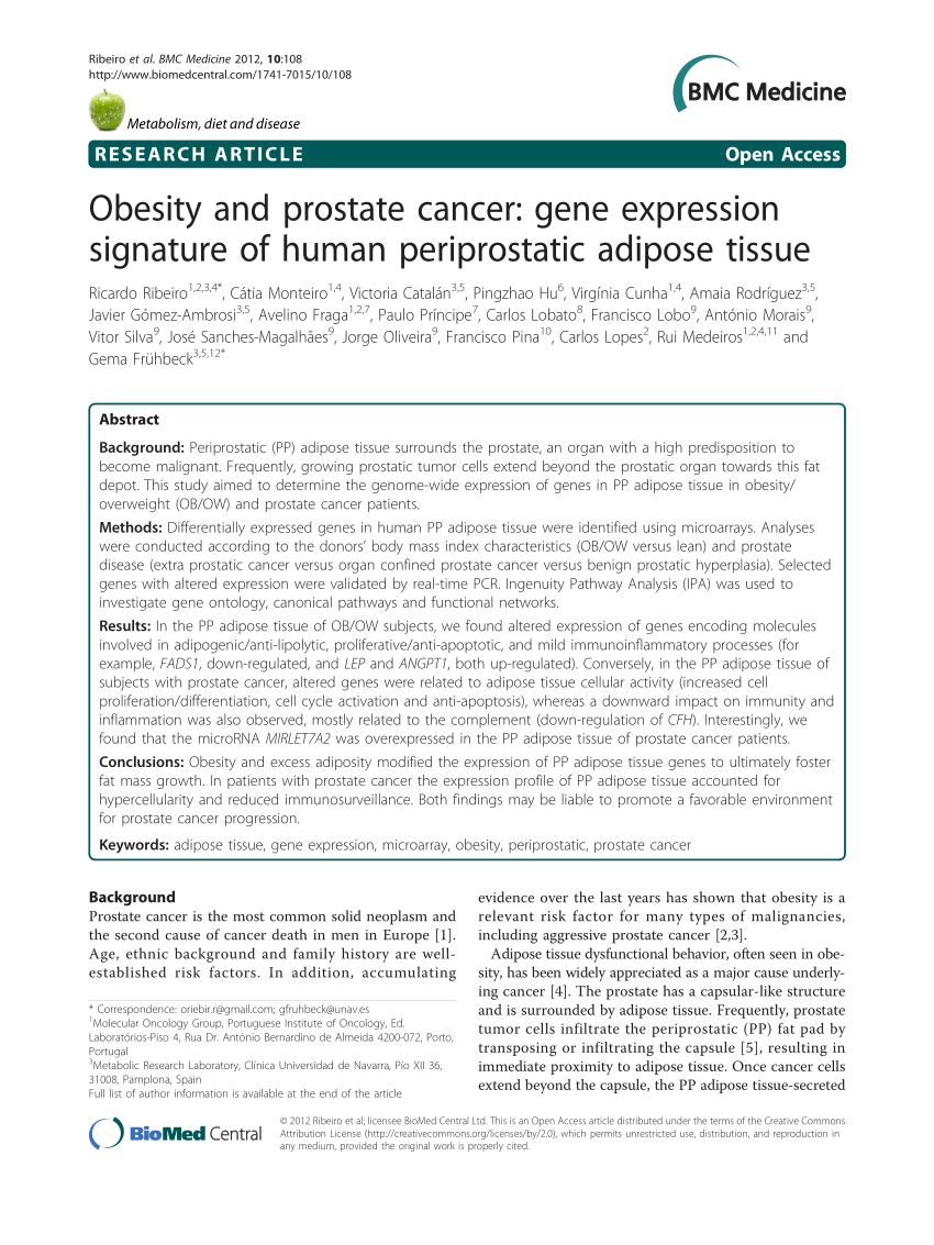 Pdf Obesity And Prostate Cancer Gene Expression Signature Of Human Periprostatic Adipose Tissue 