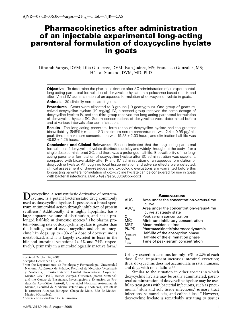 doxycycline hyclate for prostatitis