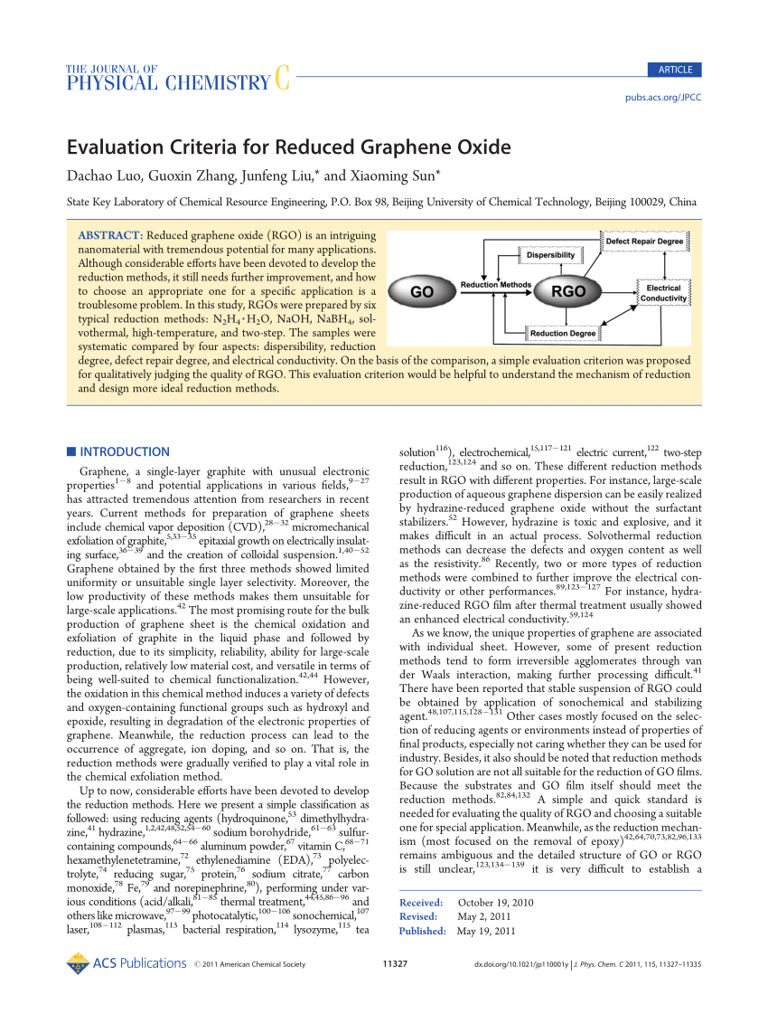 PDF) Evaluation Criteria for Reduced Graphene Oxide