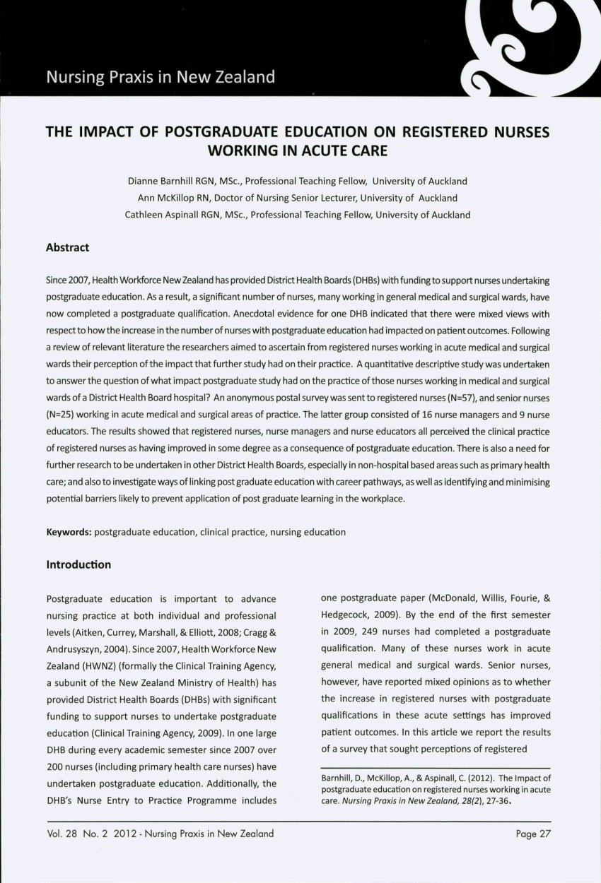 systematic review as a research method in postgraduate nursing education