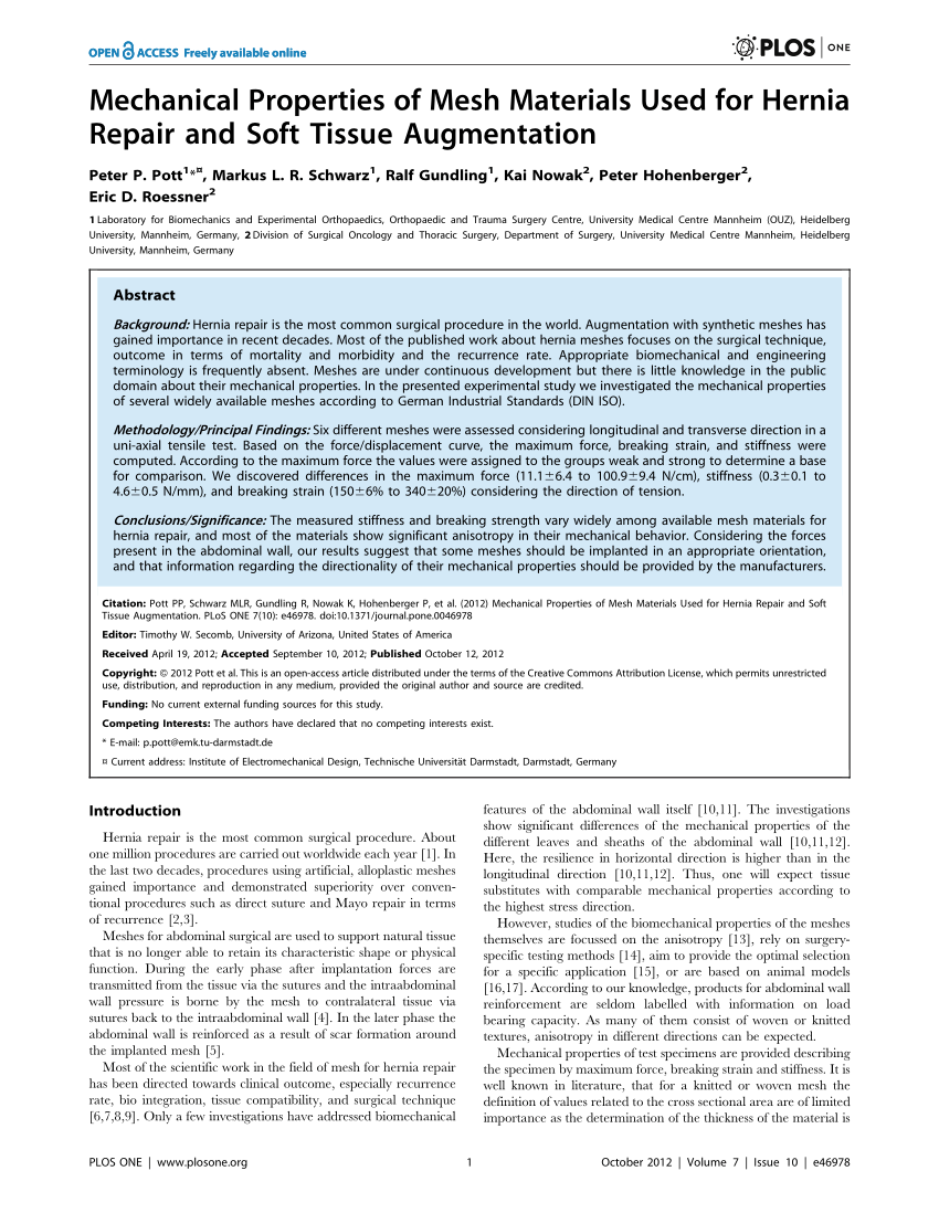 Abdominal wall hernia repair: from prosthetic meshes to smart