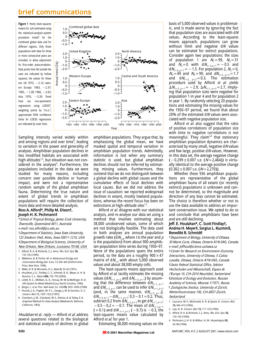 (PDF) Ecology: Global amphibian population declines