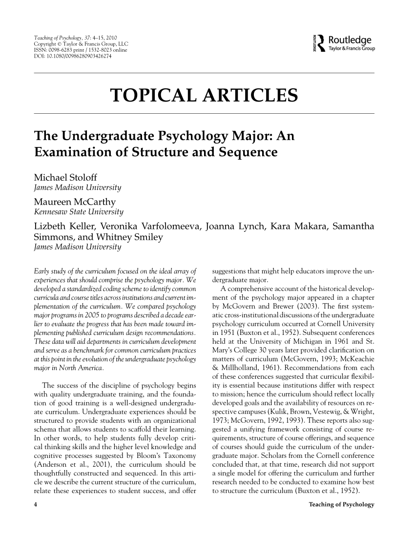 psychology thesis undergraduate