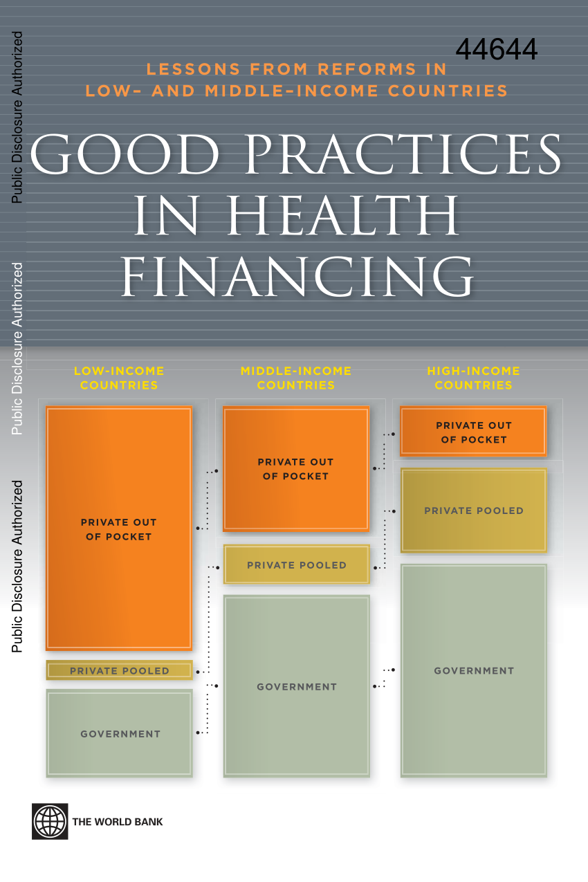 phd health financing