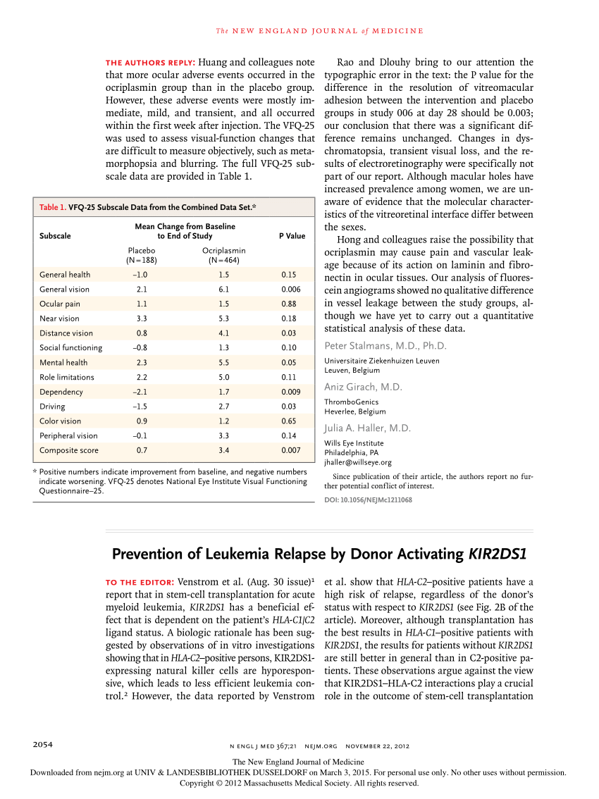 Pdf Prevention Of Leukemia Relapse By Donor Activating Kir2ds1 7683