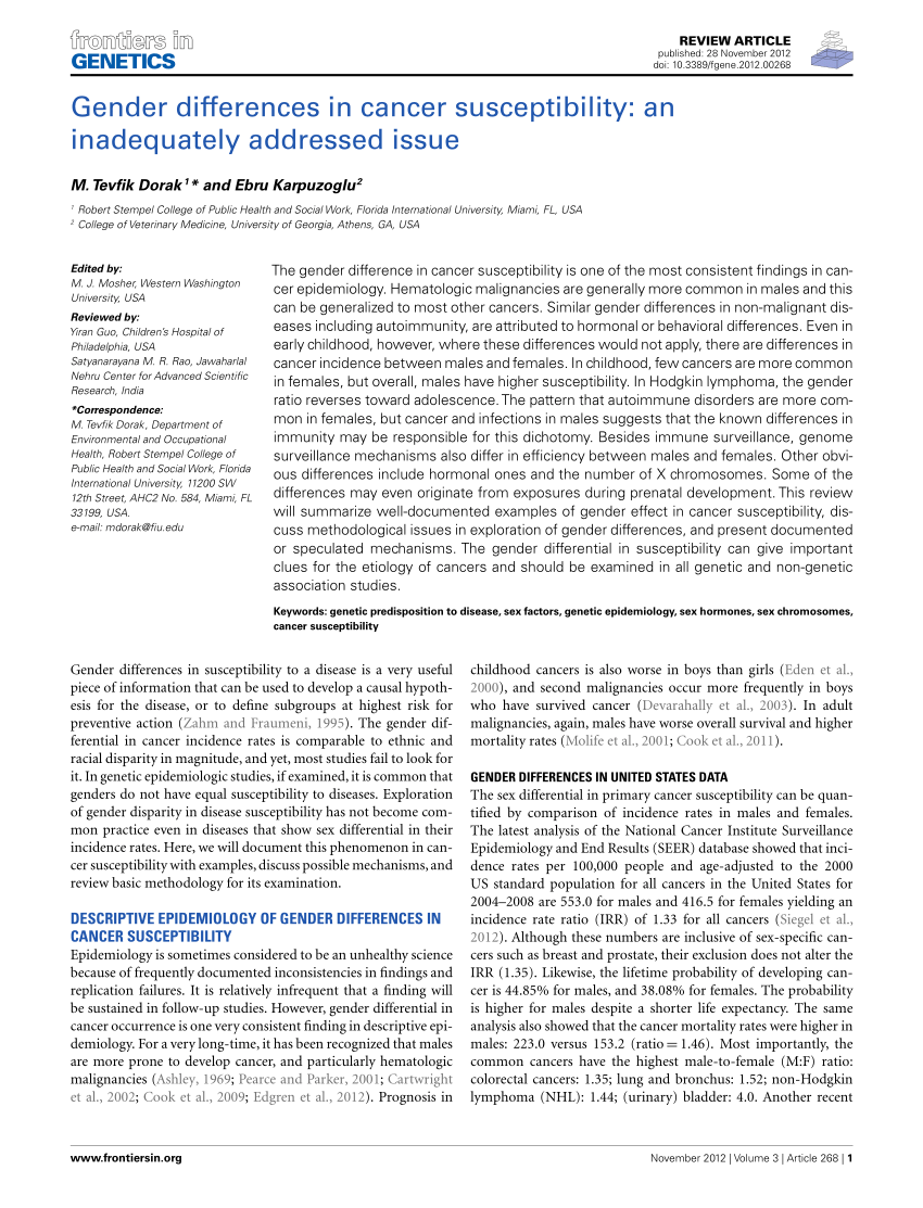 Pdf Gender Differences In Cancer Susceptibility An Inadequately