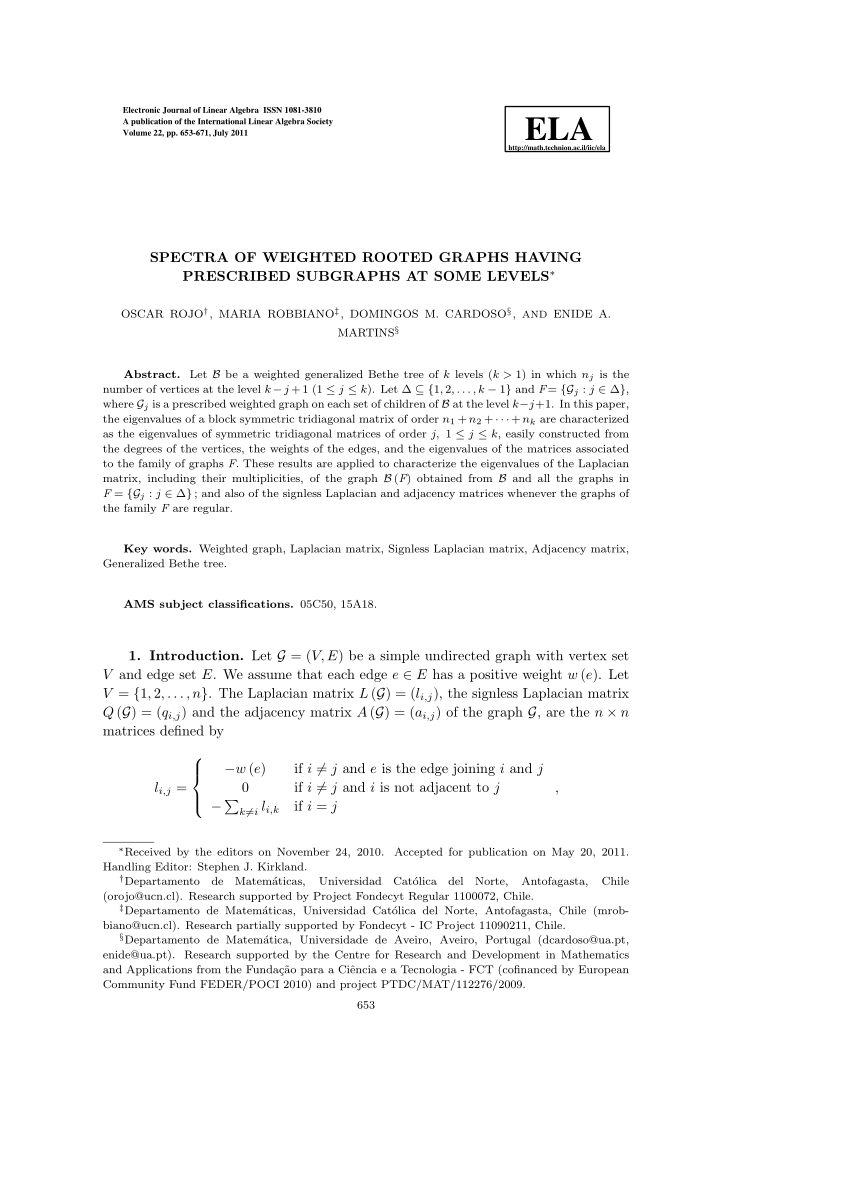 Pdf Spectra Of Weighted Rooted Graphs Having Prescribed Subgraphs At Some Levels