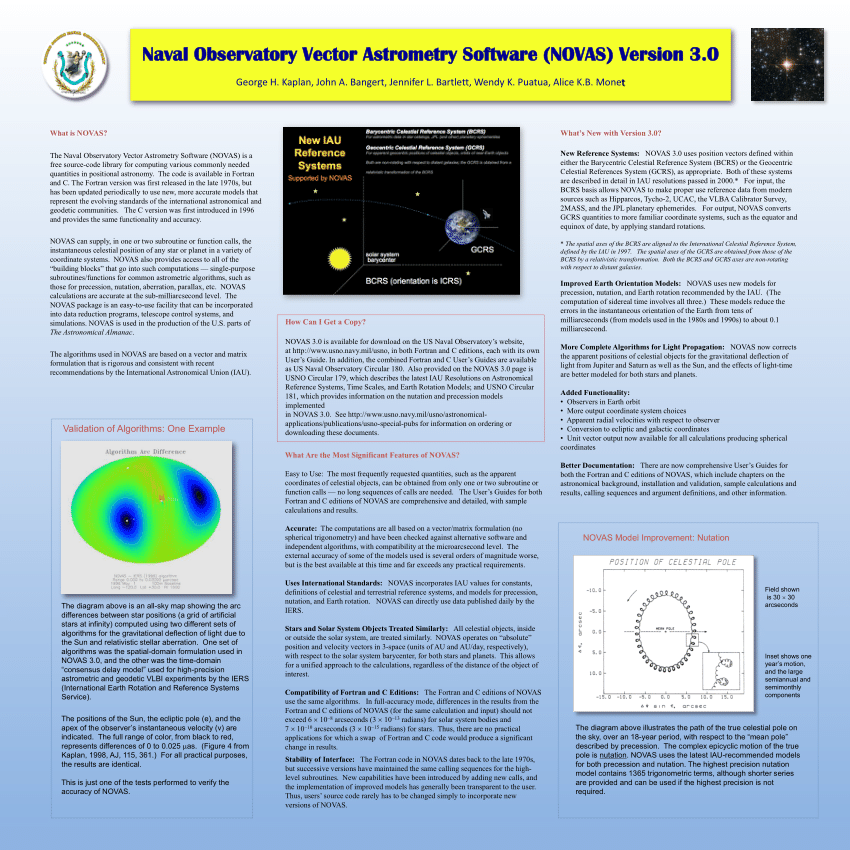 vectorial astrometry by c a murray pdf
