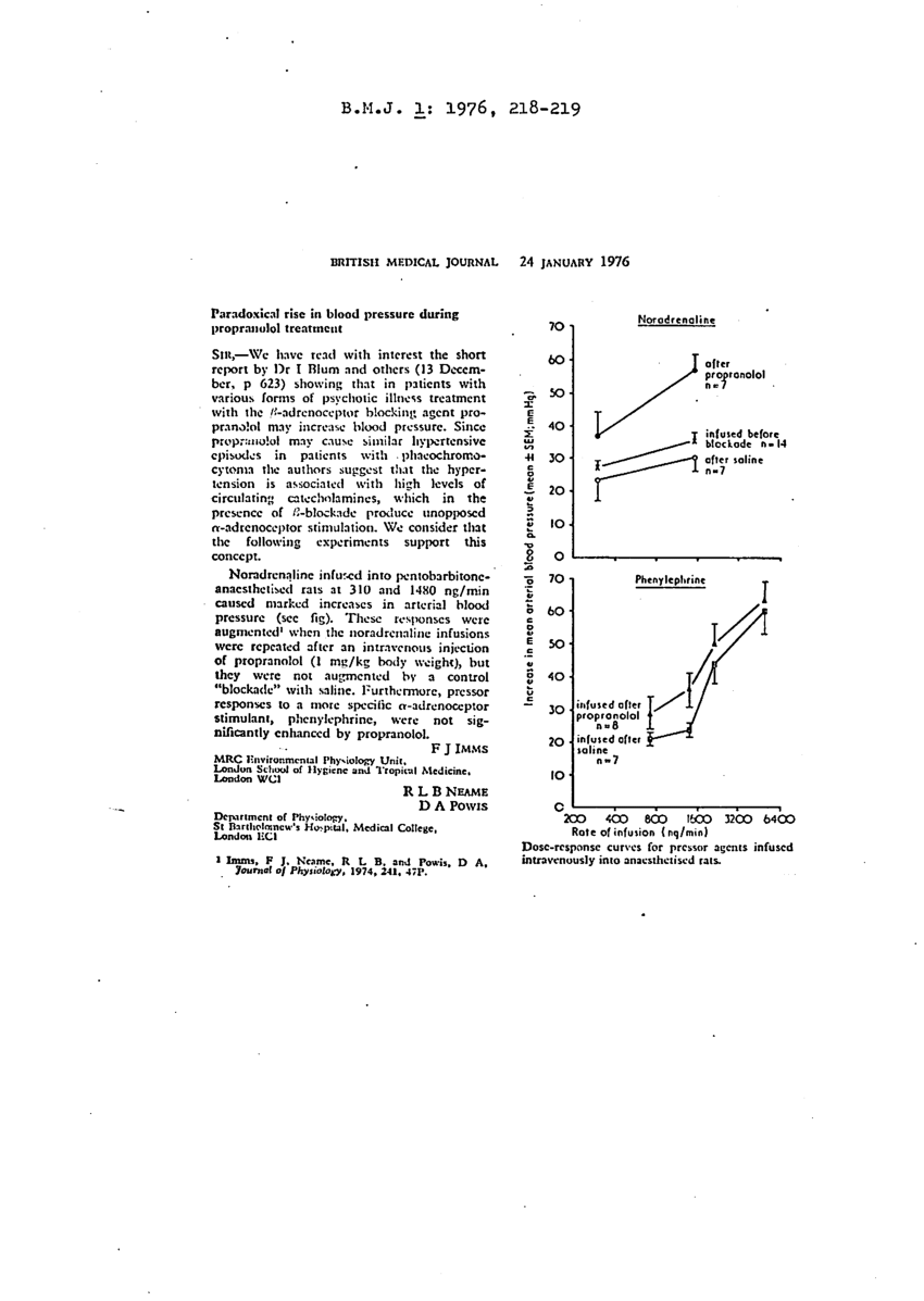 pdf-paradoxical-rise-in-blood-pressure-during-propranolol-treatment