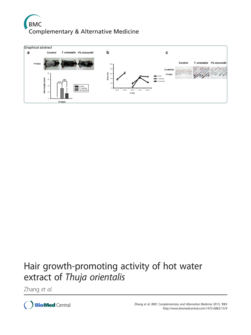 PDF) Hair growth-promoting activity of hot water extract of Thuja orientalis