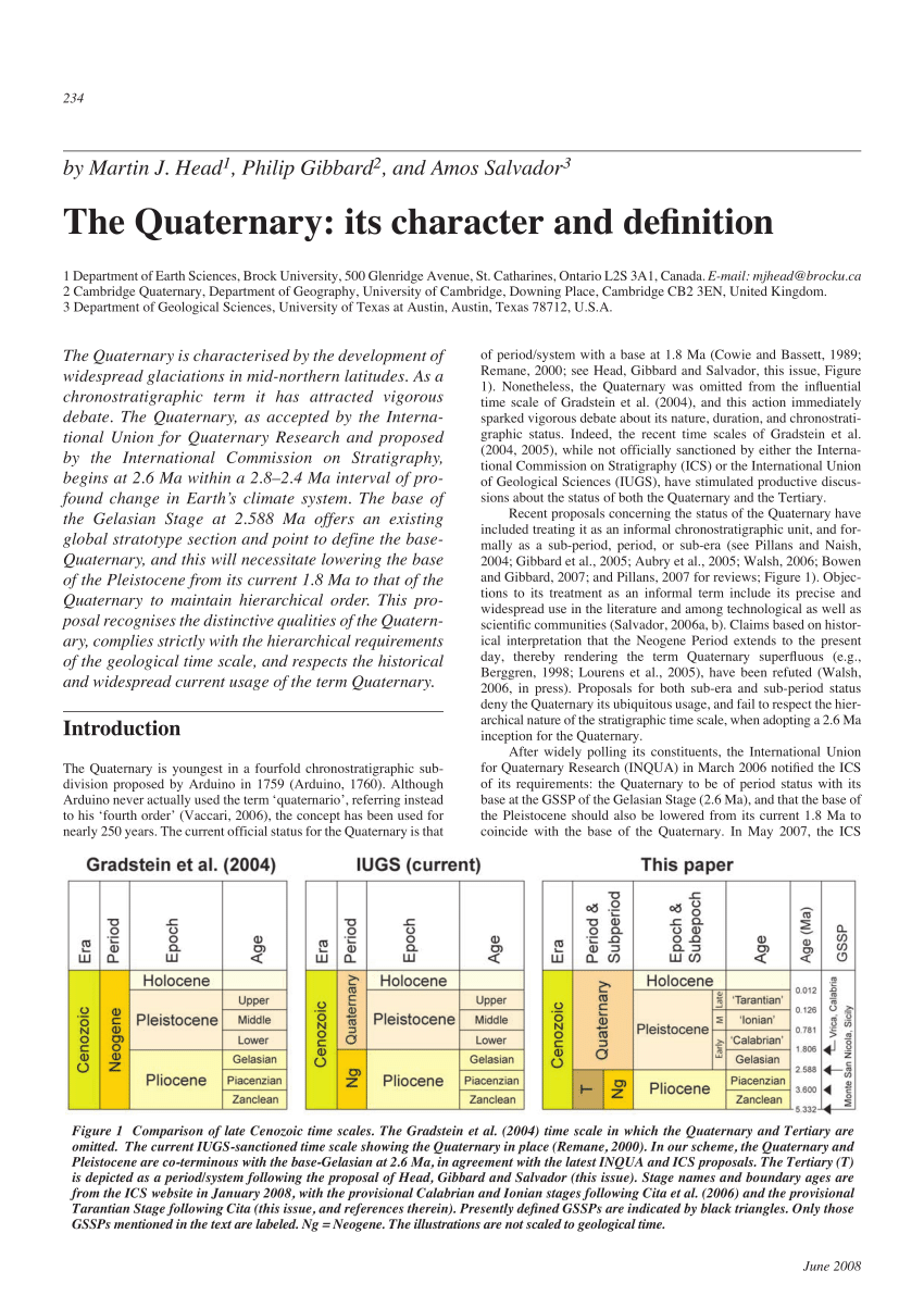 Quaternary, Free Full-Text