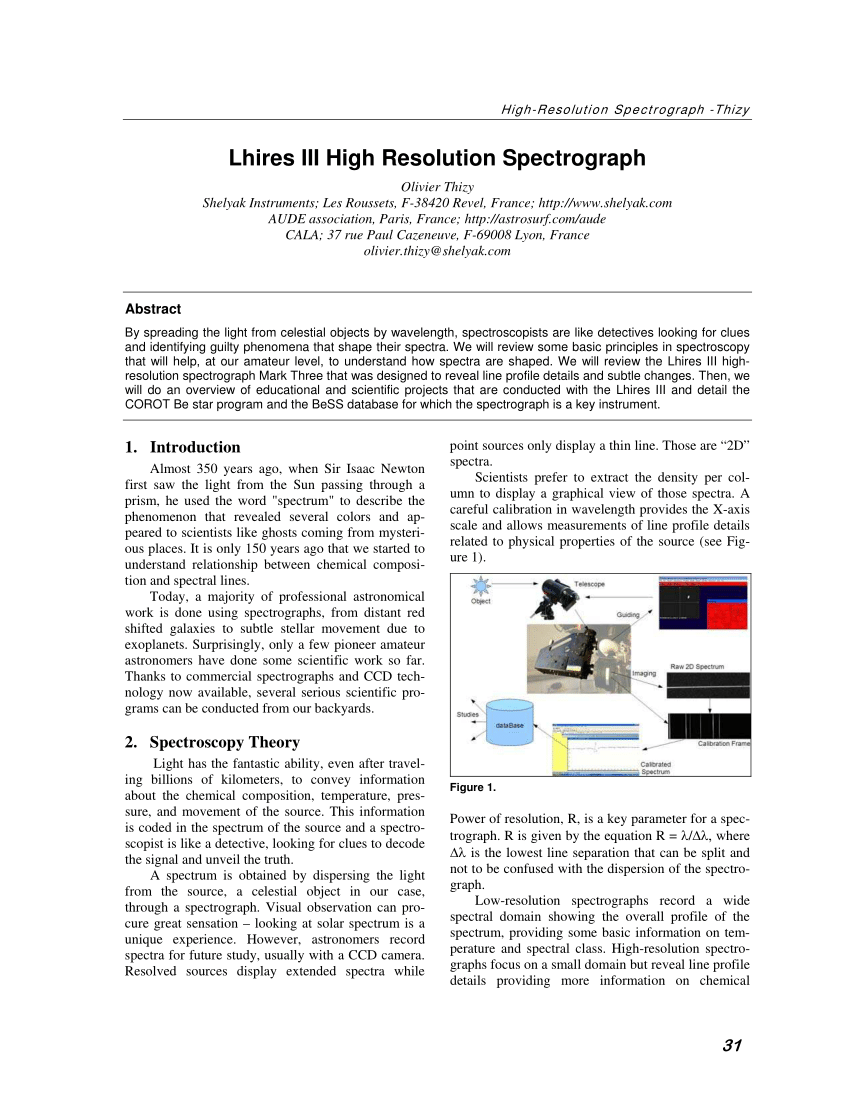 Lhires Lite spectroscope