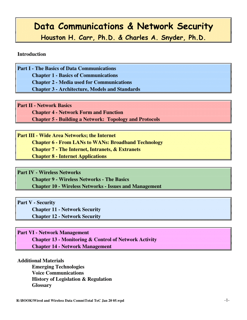 Pdf Data Communications And Network Security