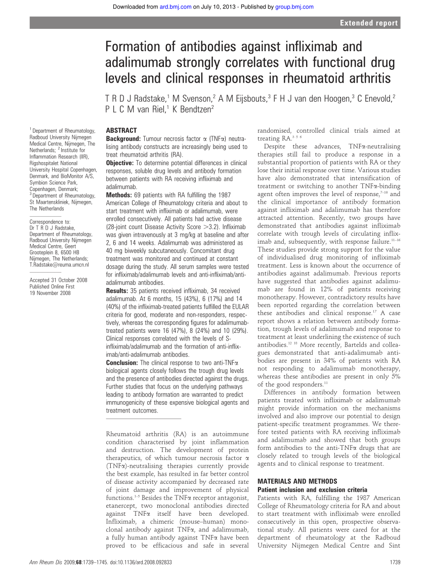 Pdf Formation Of Antibodies Against Infliximab And Adalimumab Strongly Correlates With 6484