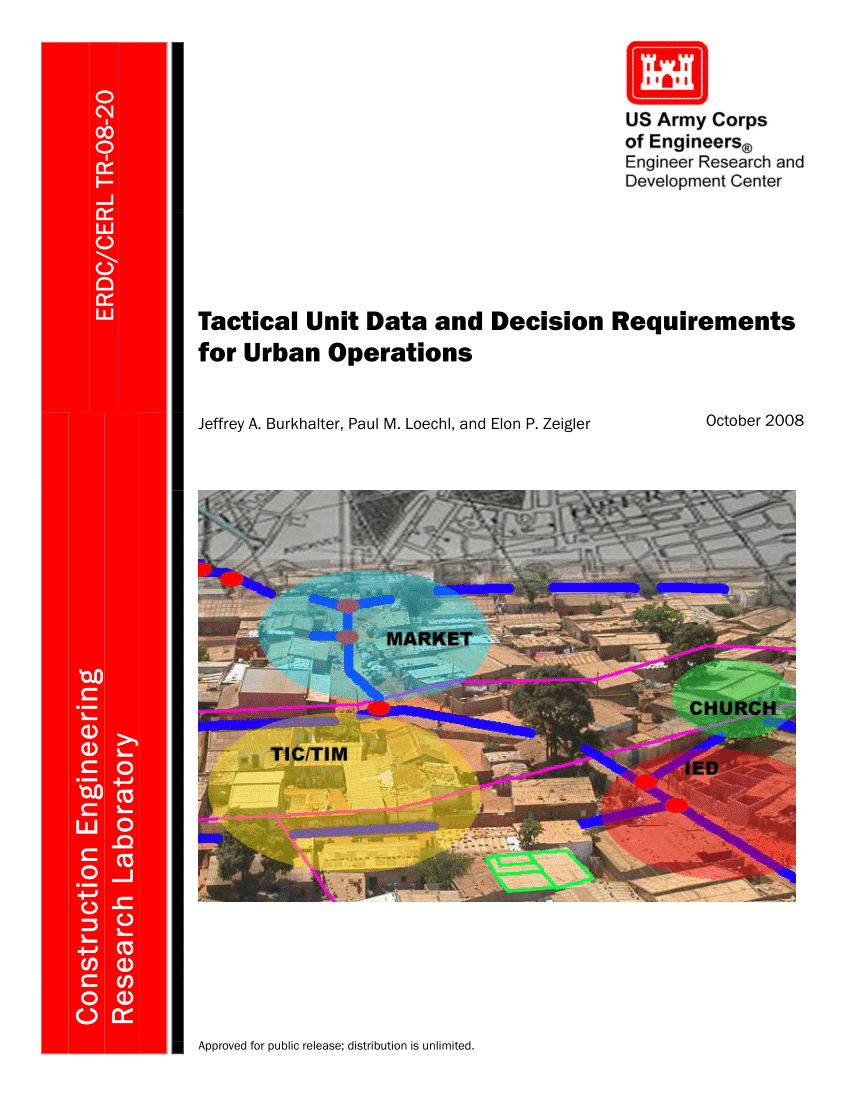Pdf Tactical Unit Data And Decision Requirements For Urban Operations