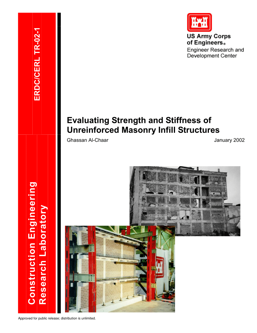 Pdf Evaluating Strength And Stiffness Of Unreinforced Masonry Infill Structures