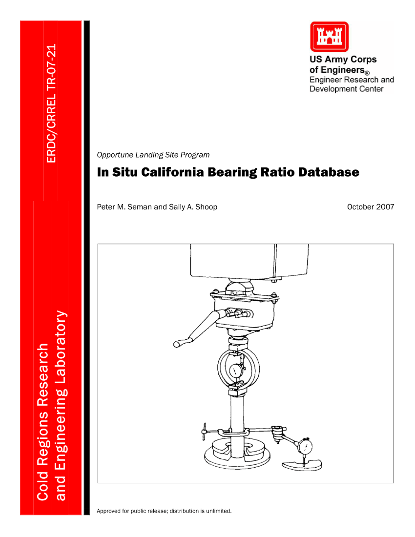 PDF) In Situ California Bearing Ratio Database