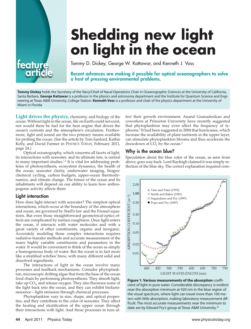 Pdf Shedding New Light On Light In The Ocean