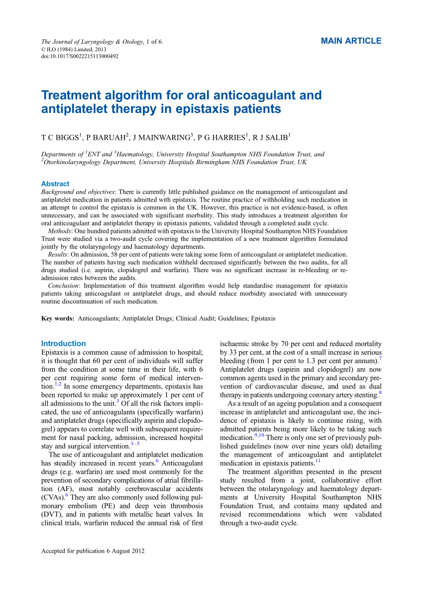 Treatment algorithm for oral anticoagulant and antiplatelet ...